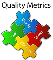 Quality Metrics.png